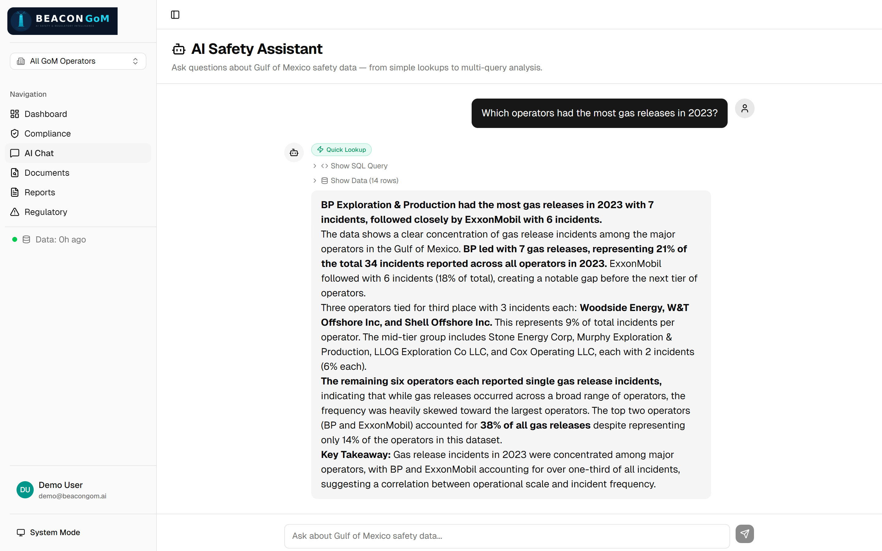 Beacon GoM AI Chat showing operator data query with full response and citations