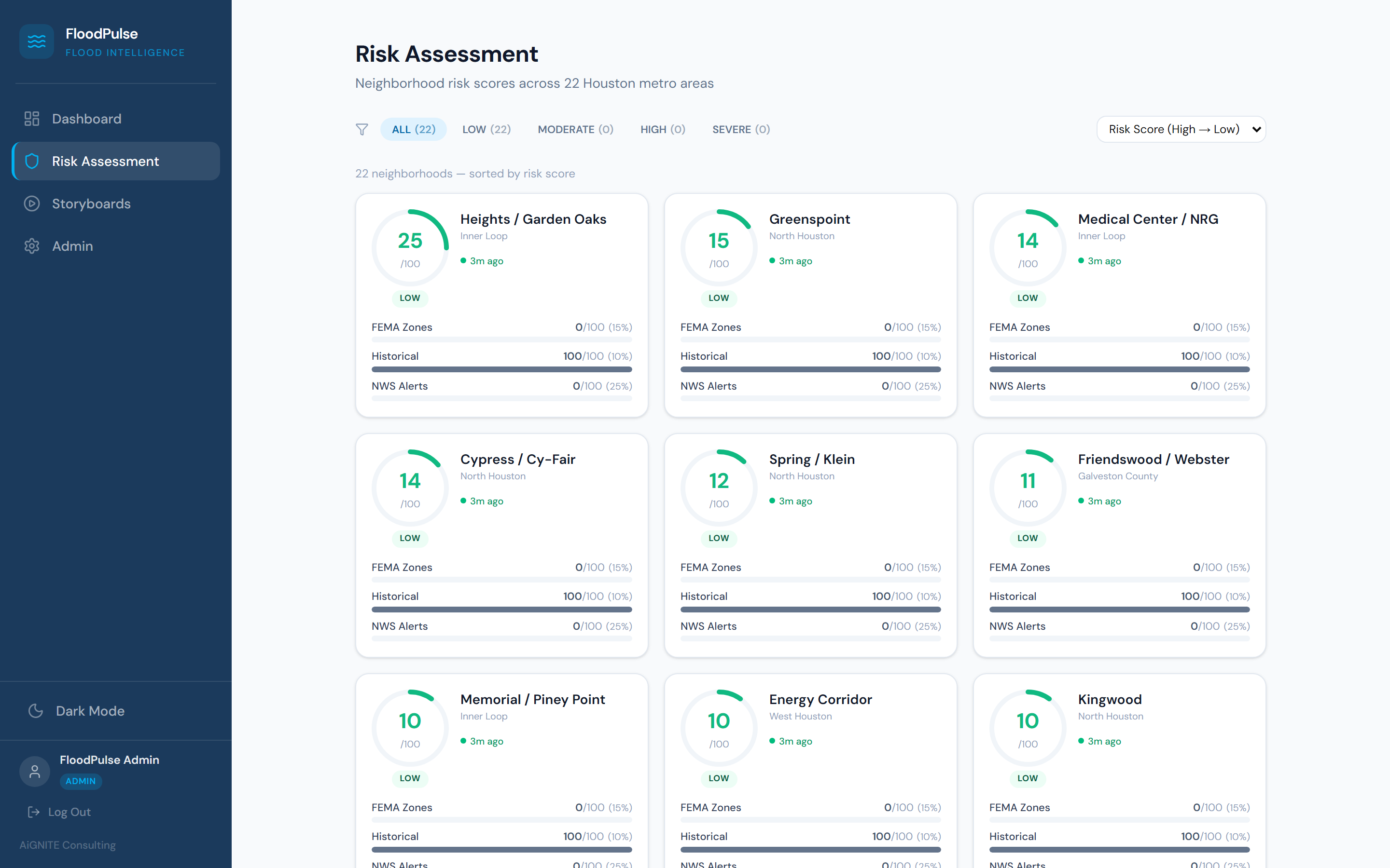 FloodPulse neighborhood risk assessment panel showing 5-signal composite score and cited AI narrative