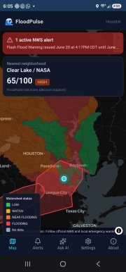 FloodPulse mobile app map screen for Houston, showing an active NWS Flash Flood Warning, a nearest-neighborhood risk score of 65 out of 100 (HIGH) for Clear Lake / NASA, and a color-coded watershed status map with a legend from low to flooding.