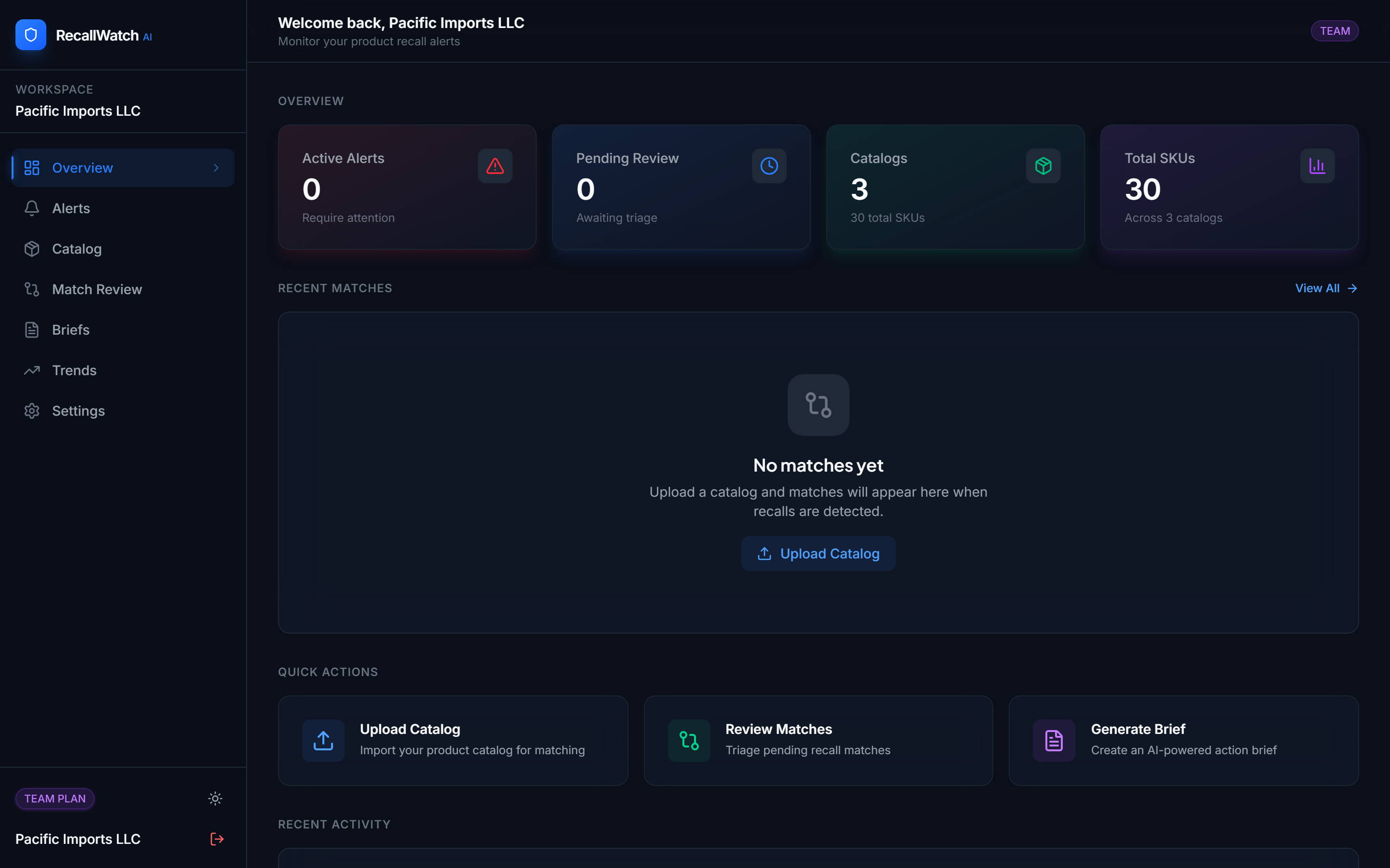 RecallWatch dashboard showing active alerts, pending review, catalogs, and total SKUs